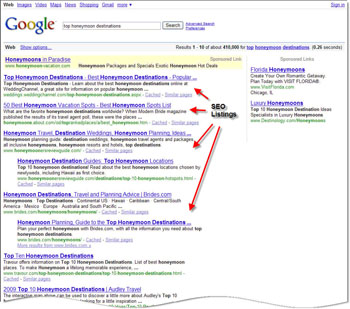 SERP Organic Listings