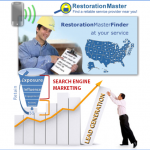 RMF - leads generation website