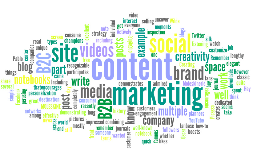 The Importance of Creating Effective Content for your Internet Marketing Strategy