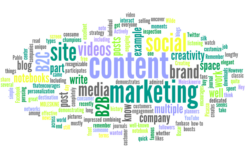 content marketing