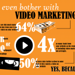 Statistics Show Why your Company Should Have a Video Marketing Campaign