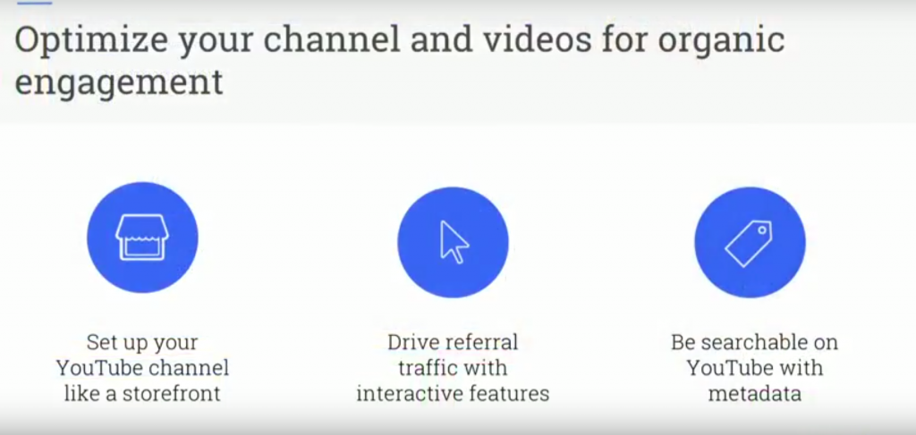 youtube ads video marketing engagement