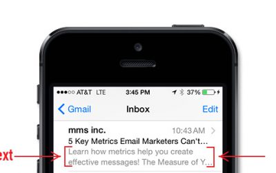 The Importance of Email Preview Text