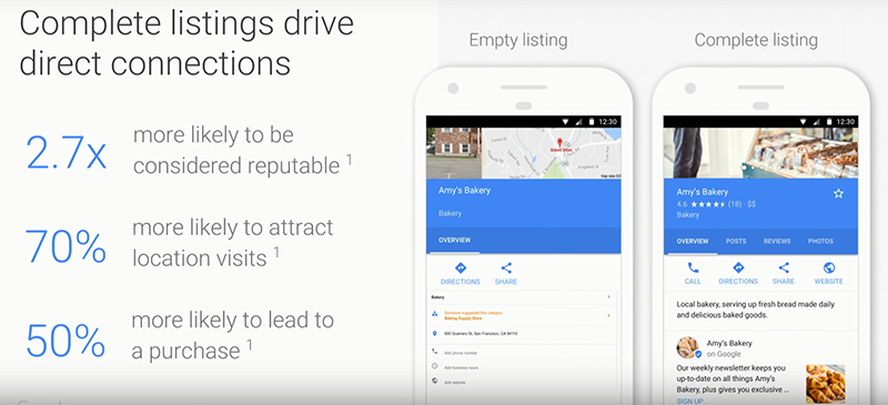 Complete Google My Business listings 