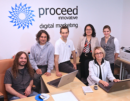 Internet marketing team