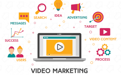 Video Marketing As Part of Your Digital Marketing Strategy