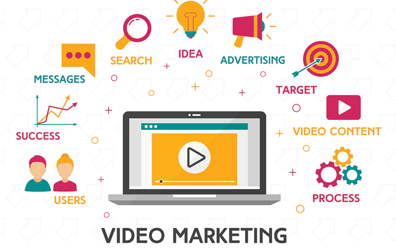Video Marketing As Part of Your Digital Marketing Strategy