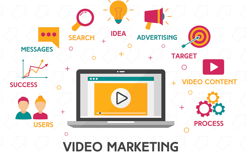 5 Tips for Using Video Content on Your E-commerce Site