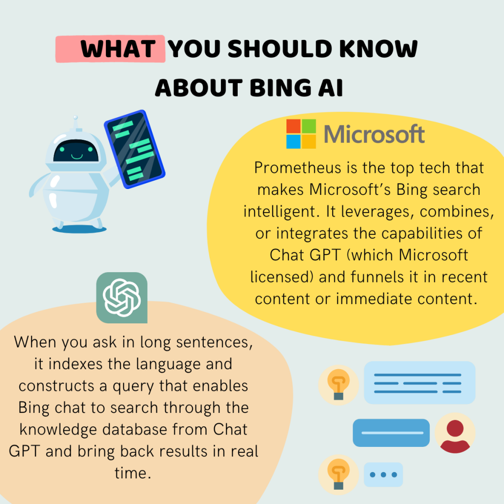 Bing AI