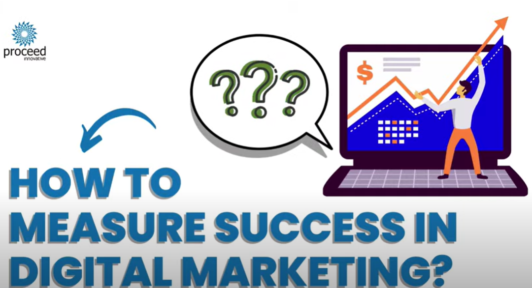 How to Measure Digital Marketing Success