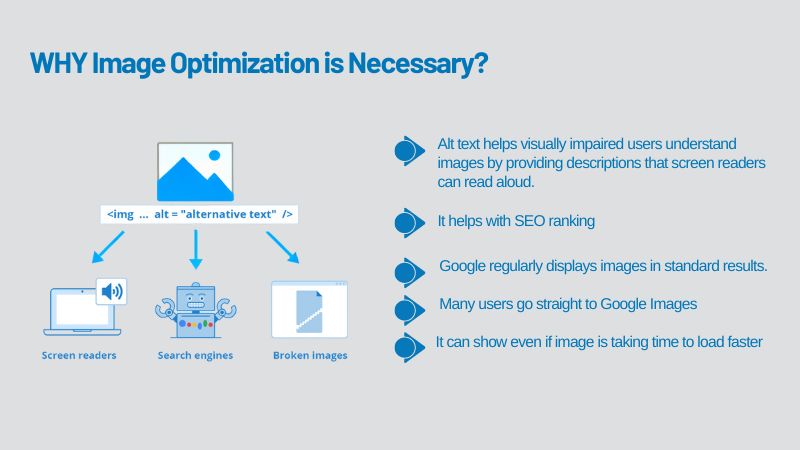 Image SEO Optimization