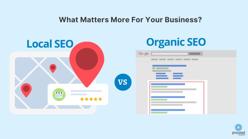 La Verne Seo For Local Businesses thumbnail