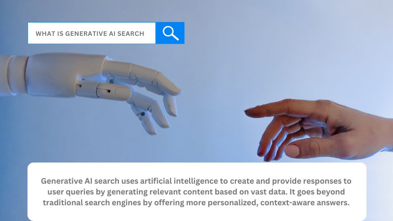 Impact of Generative AI for Search