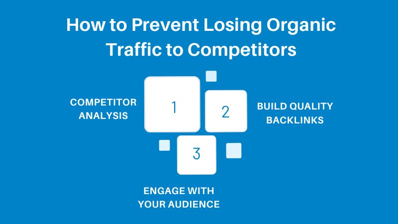 How to Prevent Losing Organic Traffic