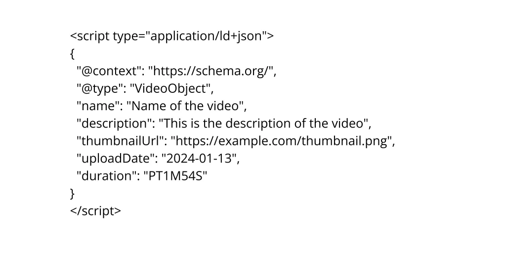 Schema Markup