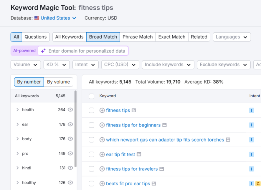 semrush keyword finder
