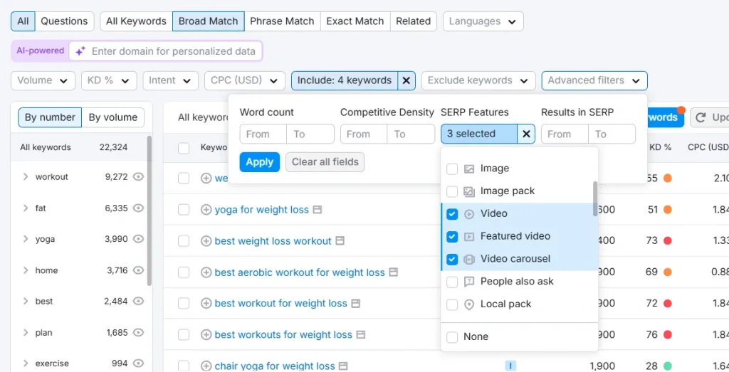 Semrush keyword tool
