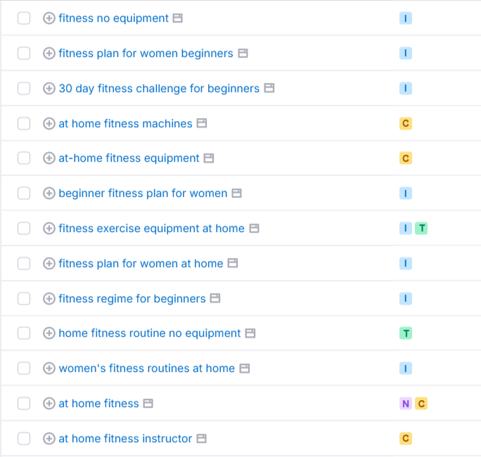 semrush keywords list