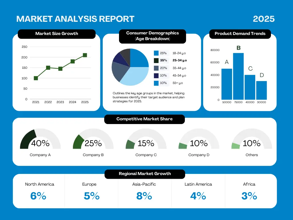 website analytics