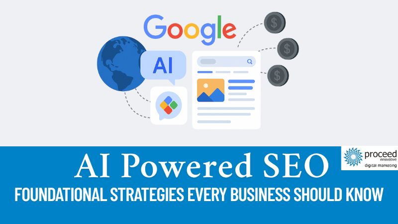 AI Powered SEO
