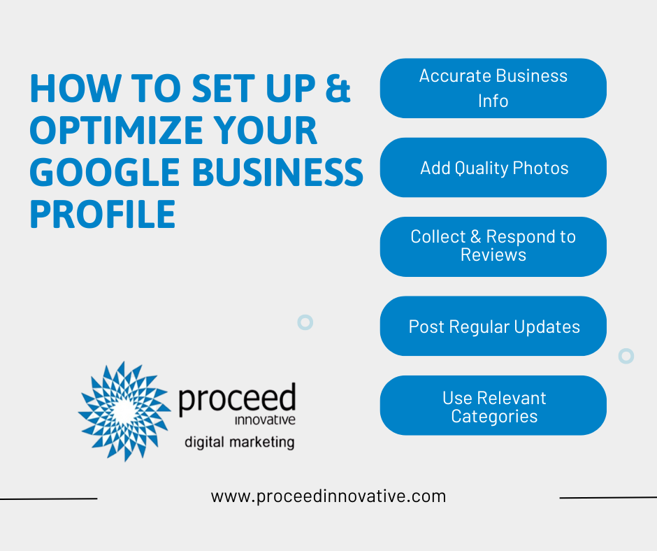 How to optimize Google business profile