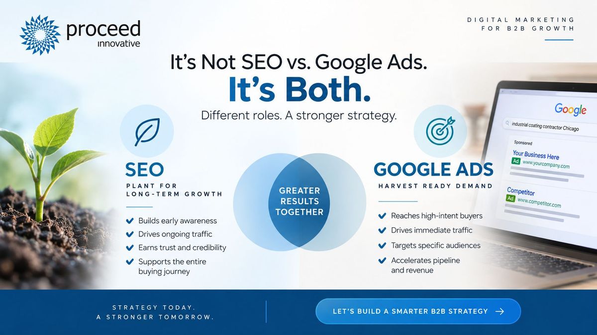 SEO plants long-term growth while Google Ads harvests ready demand for B2B companies