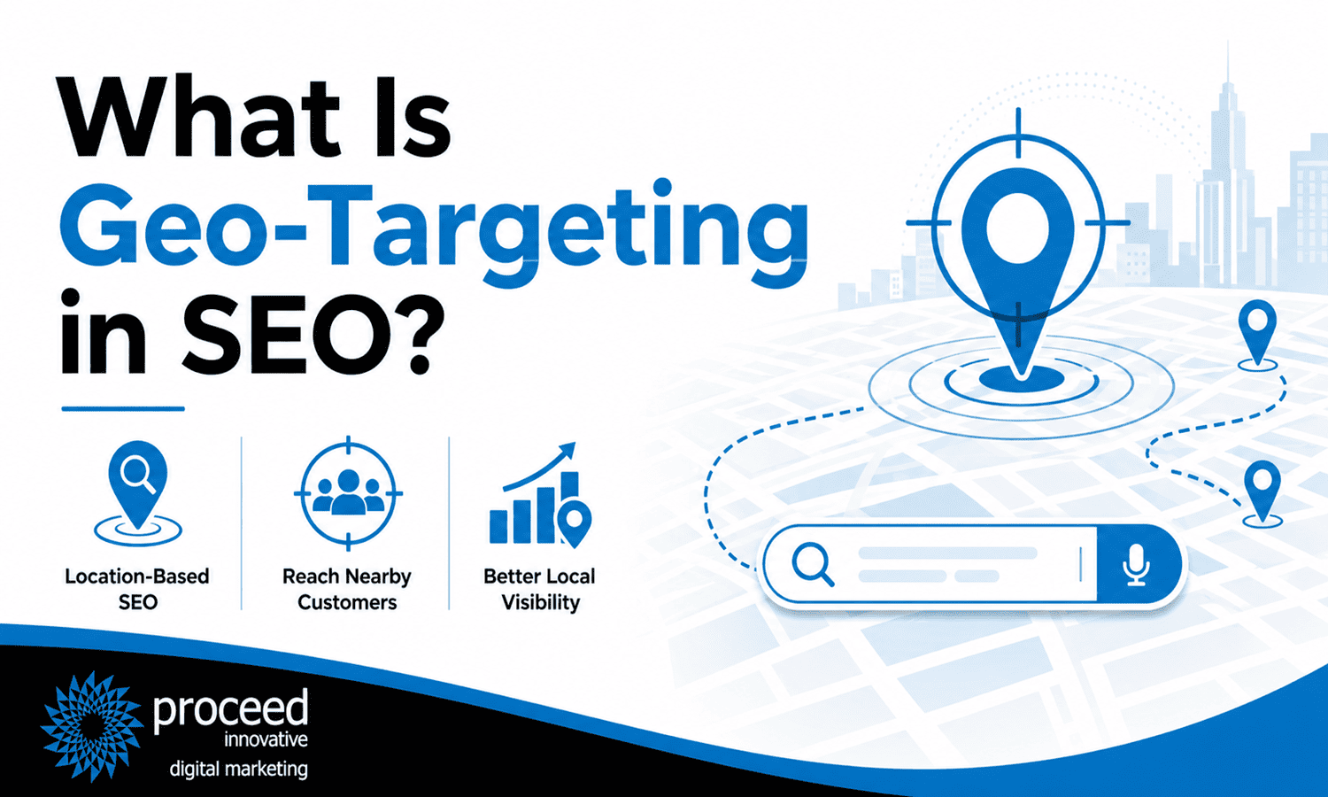 What is Geo-Targeting in SEO